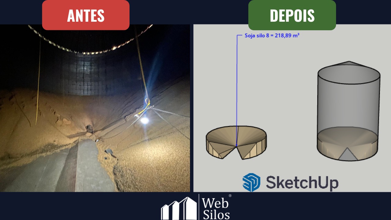 Antes: silo real com grãos e oscilações. Depois: modelo 3D no SketchUp com volume calculado (218,89 m³).